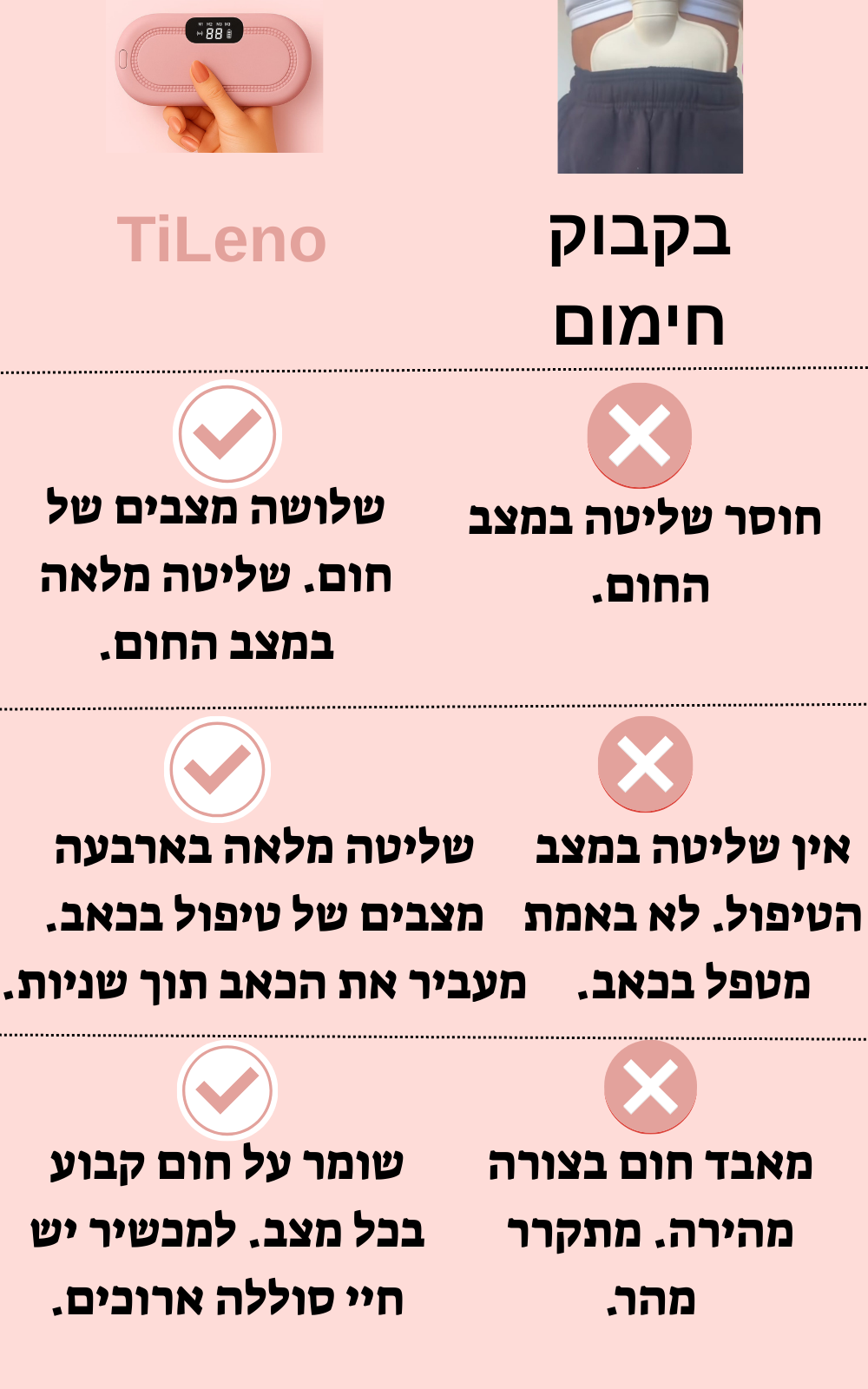 המכשיר שמעלים לך לגמרי את כאבי המחזור
