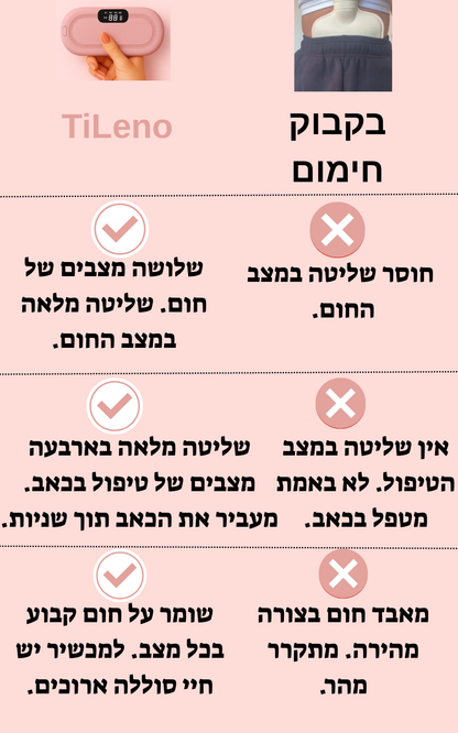 המכשיר שמעלים לך לגמרי את כאבי המחזור